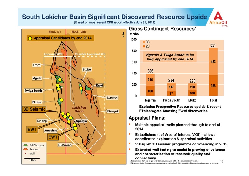 APRIL 2014 CORPORATE PRESENTATION – Africa Oil Corp. – slide 13