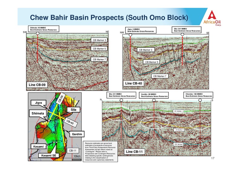 APRIL 2014 CORPORATE PRESENTATION – Africa Oil Corp. – slide 17