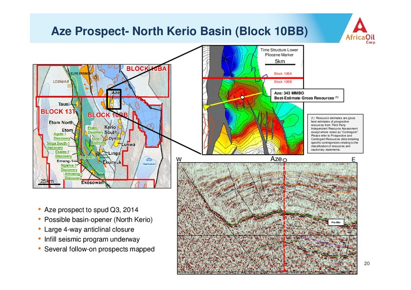 APRIL 2014 CORPORATE PRESENTATION – Africa Oil Corp. – slide 20