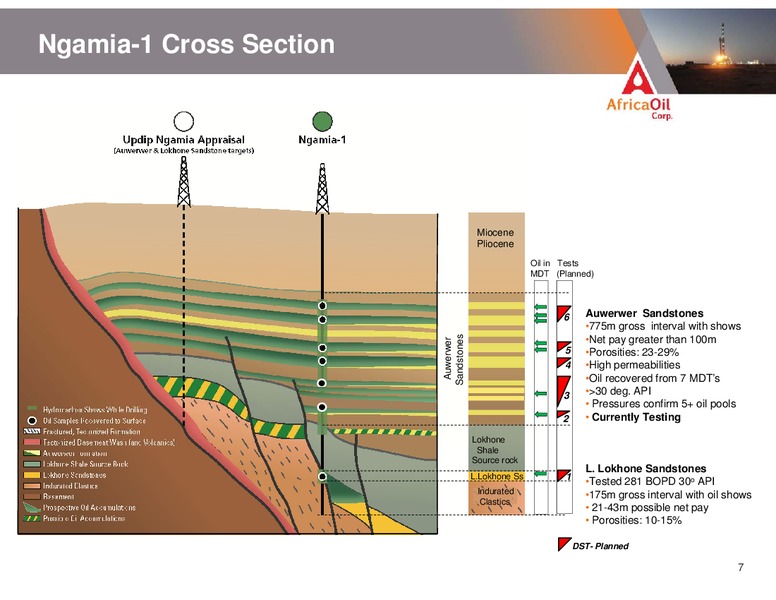 MAY 2013 CORPORATE PRESENTATION – Africa Oil Corp. – slide 7