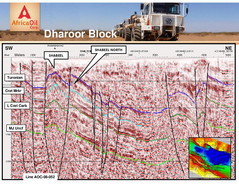 MAY 2011 INVESTOR PRESENTATION – Africa Oil Corp. – slide 26