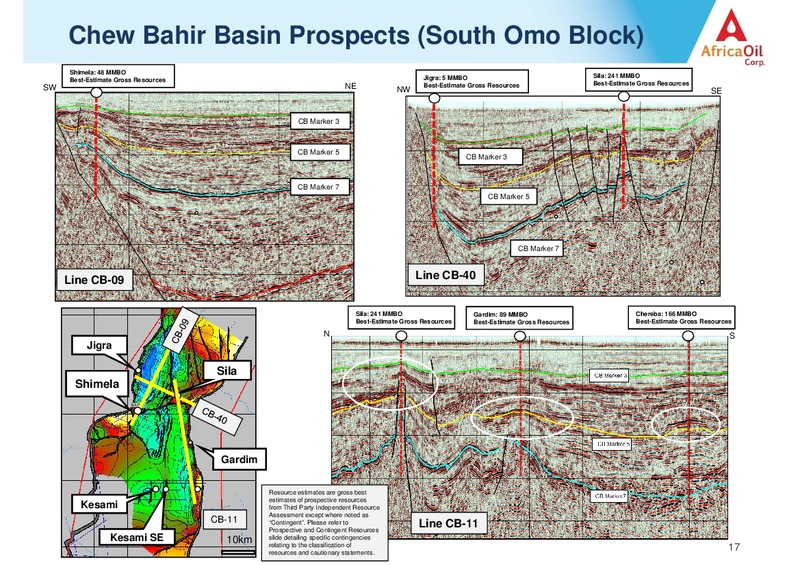 Corporate Presentation – Africa Oil Corp. – slide 17