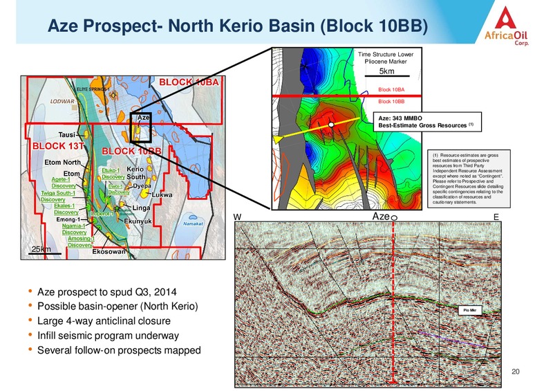 Corporate Presentation – Africa Oil Corp. – slide 20