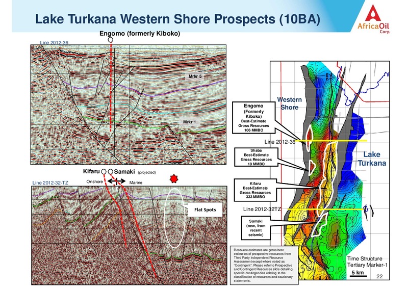 Corporate Presentation – Africa Oil Corp. – slide 22