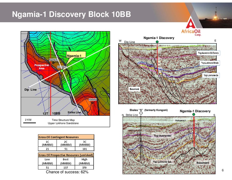 JUNE 2013 CORPORATE PRESENTATION – Africa Oil Corp. – slide 6