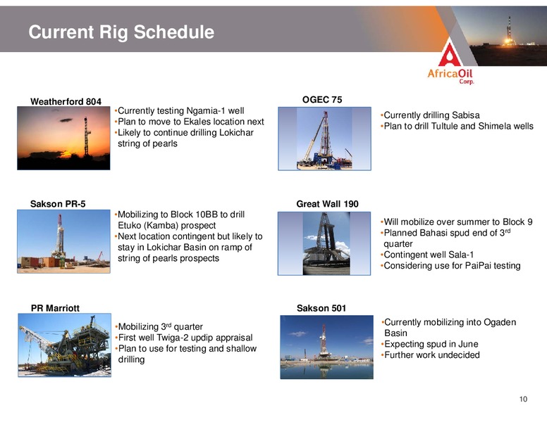 JUNE 2013 CORPORATE PRESENTATION – Africa Oil Corp. – slide 10