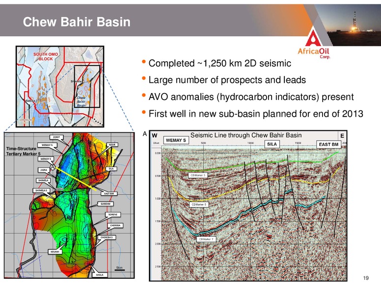 JUNE 2013 CORPORATE PRESENTATION – Africa Oil Corp. – slide 19