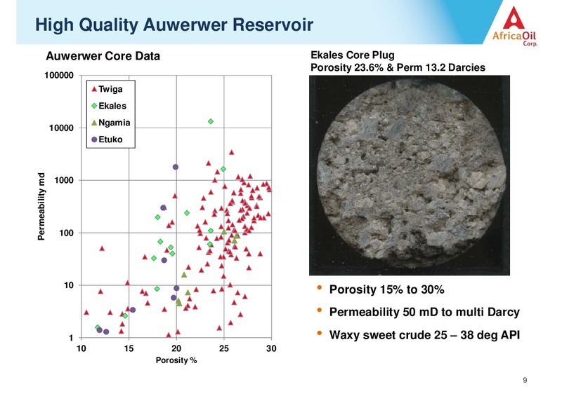 JUNE 2014 CORPORATE PRESENTATION – Africa Oil Corp. – slide 9