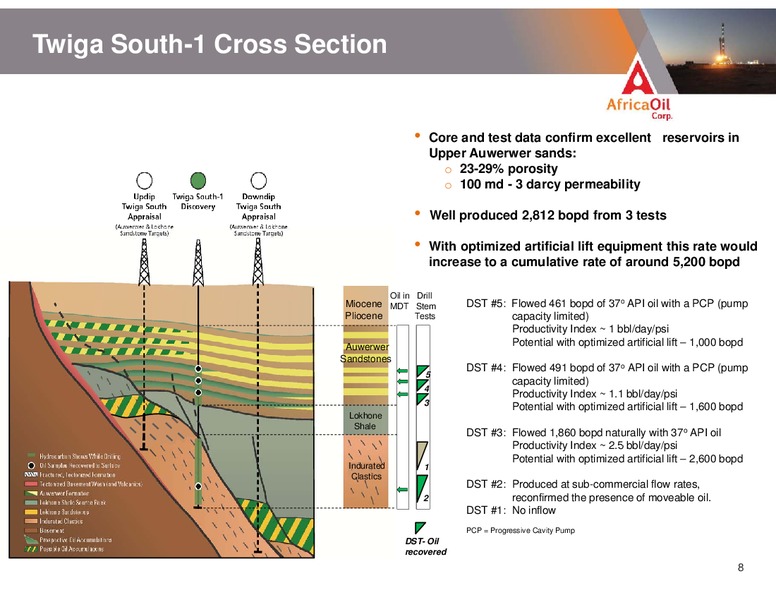 CORPORATE PRESENTATION – Africa Oil Corp. – slide 8