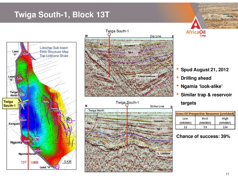 SEPTEMBER 2012 INVESTOR PRESENTATION – Africa Oil Corp. – slide 11