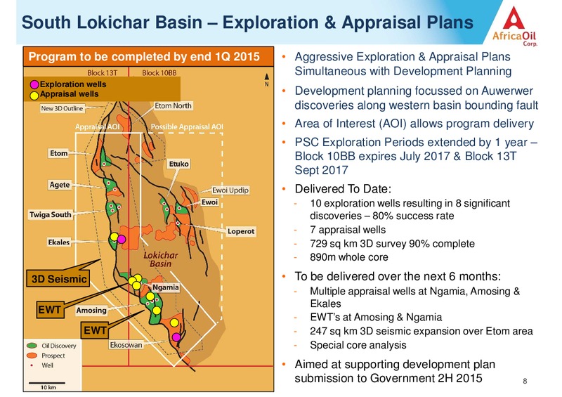September 2014 Investor Presentation – Africa Oil Corp. – slide 8