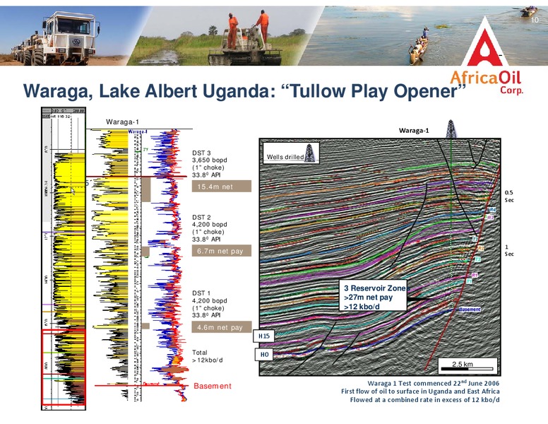 HUNTING ELEPHANTS IN EAST AFRICAS RIFT BASINS – Africa Oil Corp. – slide 10