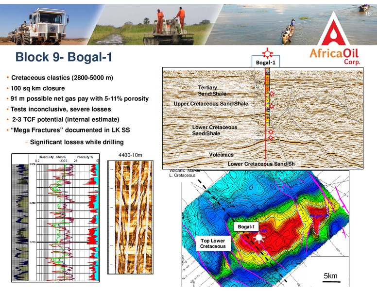 HUNTING ELEPHANTS IN EAST AFRICAS RIFT BASINS – Africa Oil Corp. – slide 19