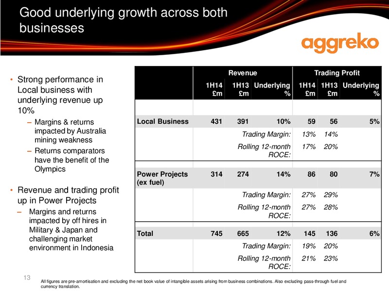 Interim results – Aggreko Plc – slide 13