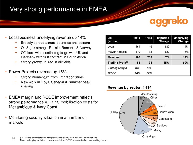 Interim results – Aggreko Plc – slide 14