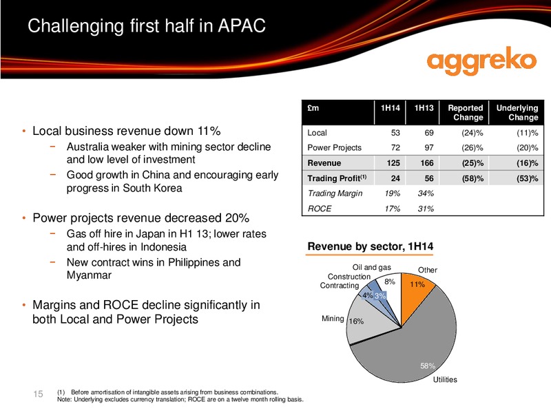 Interim results – Aggreko Plc – slide 15