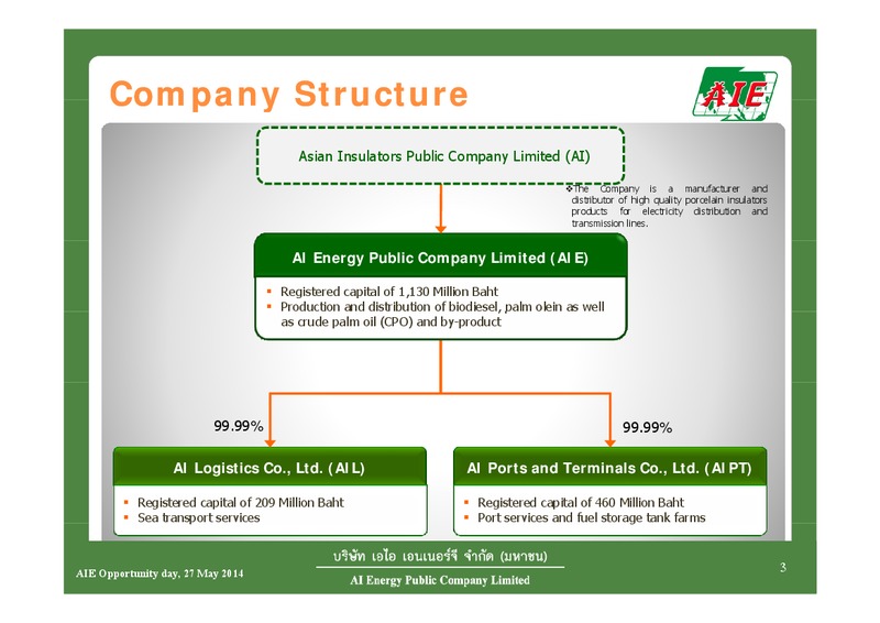 Q1 2014 RESULTS – AIE – slide 3