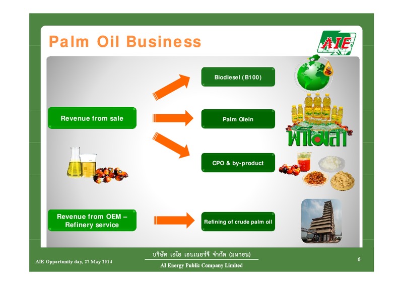 Q1 2014 RESULTS – AIE – slide 6