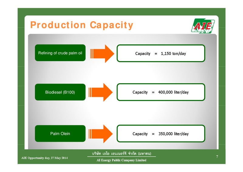 Q1 2014 RESULTS – AIE – slide 7