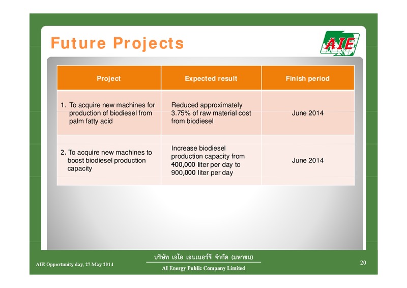 Q1 2014 RESULTS – AIE – slide 20