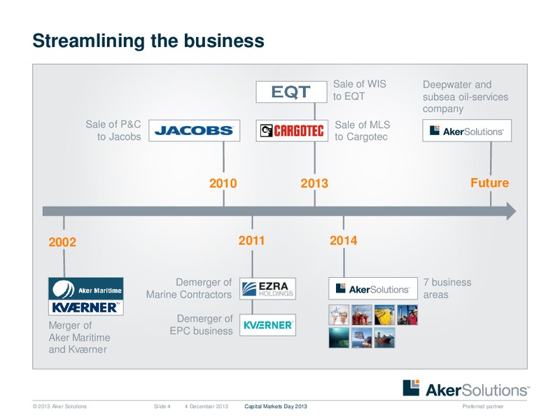 Strategic Overview – Aker Solutions – slide 4