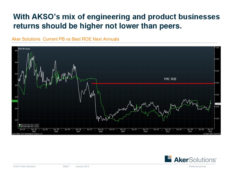 Strategic Overview – Aker Solutions – slide 7