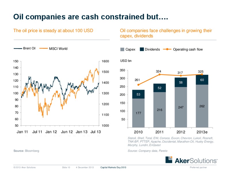 Strategic Overview – Aker Solutions – slide 10