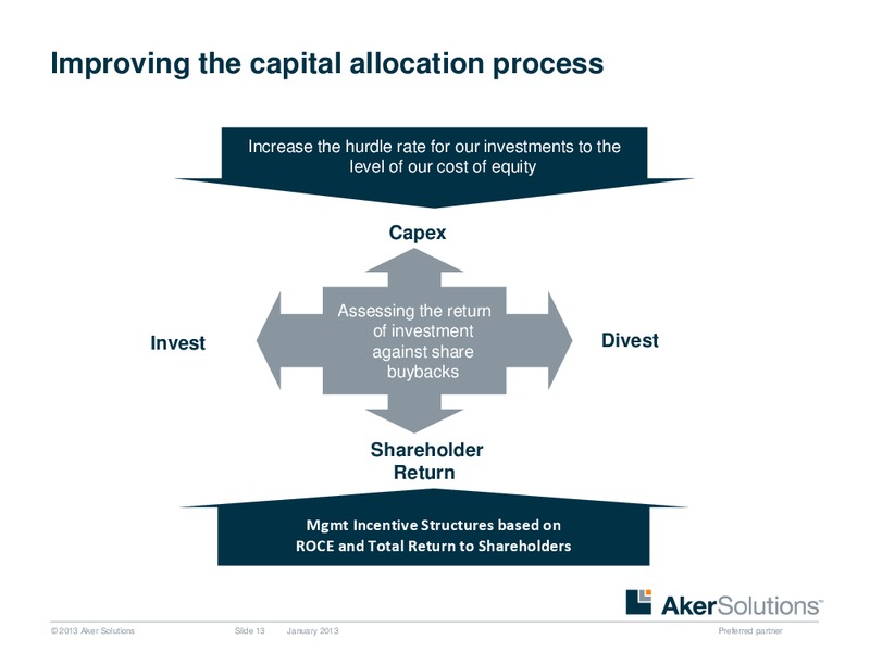Strategic Overview – Aker Solutions – slide 13