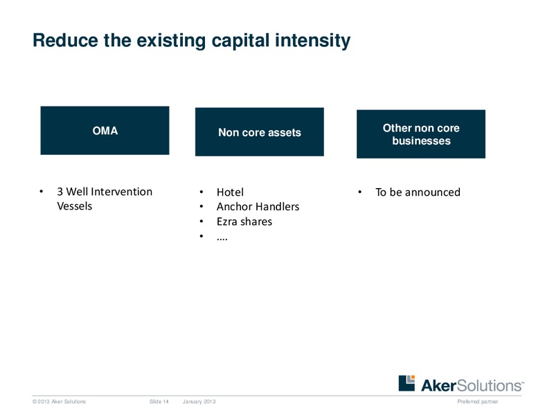 Strategic Overview – Aker Solutions – slide 14