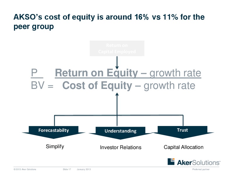Strategic Overview – Aker Solutions – slide 17
