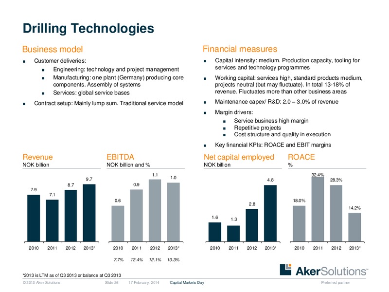 Strategic Overview – Aker Solutions – slide 26