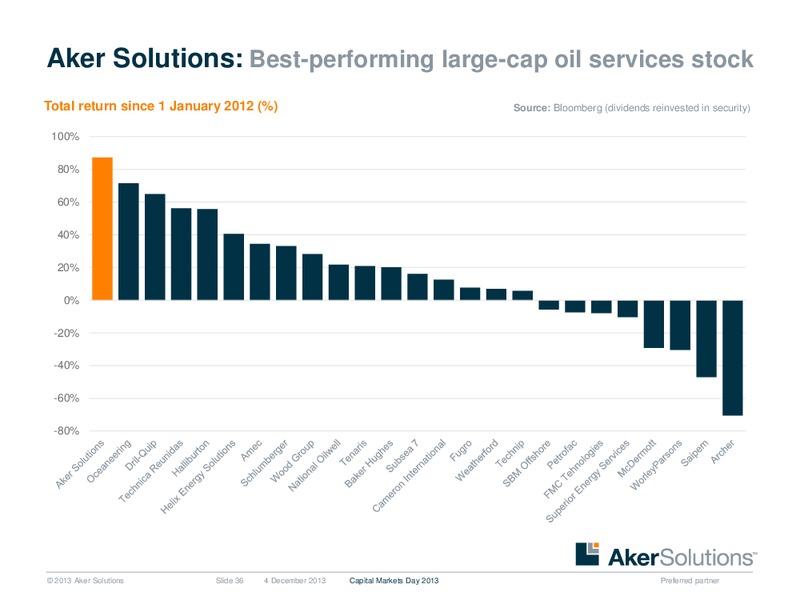 Strategic Overview – Aker Solutions – slide 36
