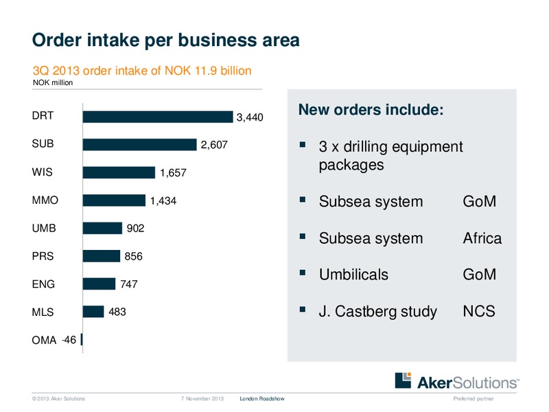 Strategic Overview – Aker Solutions – slide 39