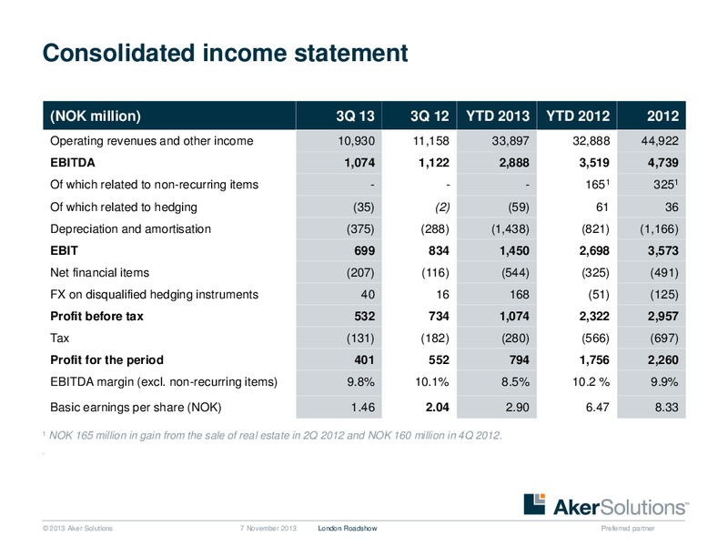 Strategic Overview – Aker Solutions – slide 40