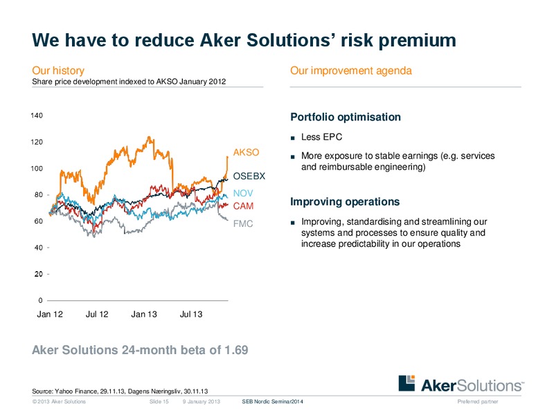 SEB NORDIC SEMINAR – Aker Solutions – slide 15