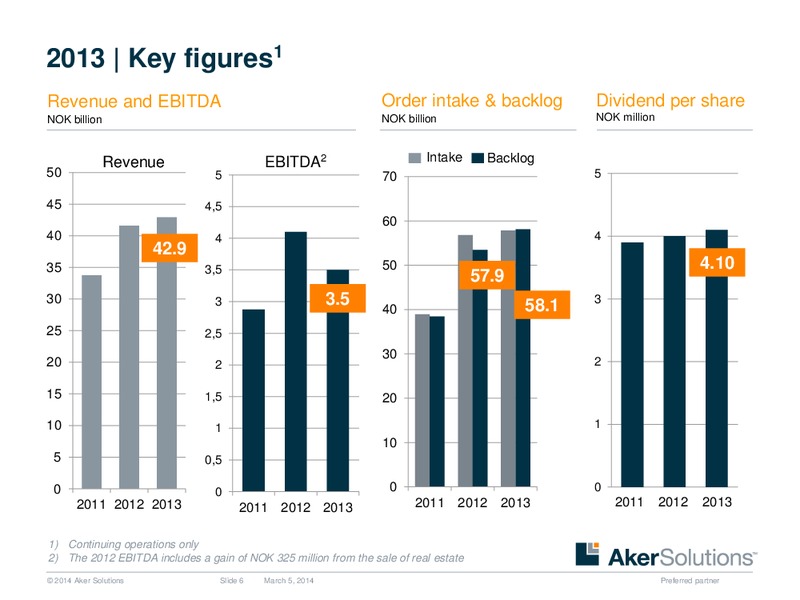 INVESTOR PRESENTATION – Aker Solutions – slide 6