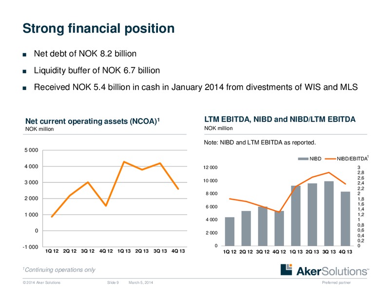 INVESTOR PRESENTATION – Aker Solutions – slide 9