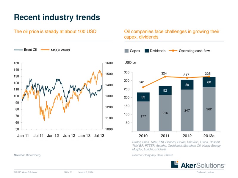 INVESTOR PRESENTATION – Aker Solutions – slide 11