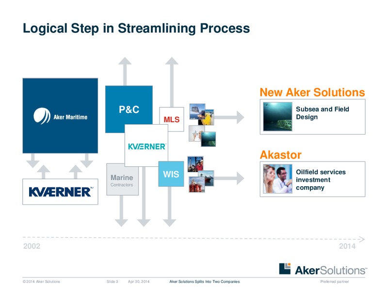 INVESTOR PRESENTATION – Aker Solutions – slide 3