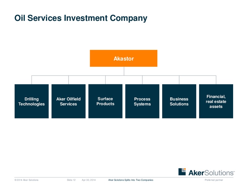 INVESTOR PRESENTATION – Aker Solutions – slide 12