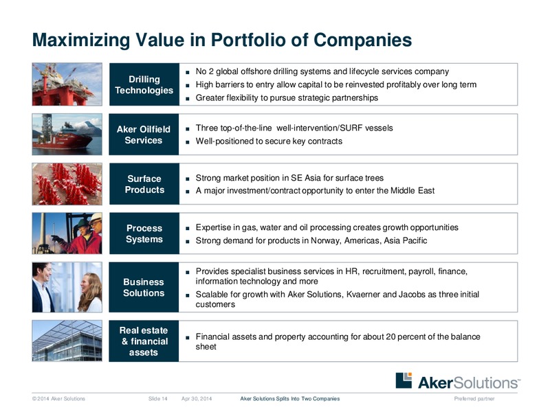 INVESTOR PRESENTATION – Aker Solutions – slide 14