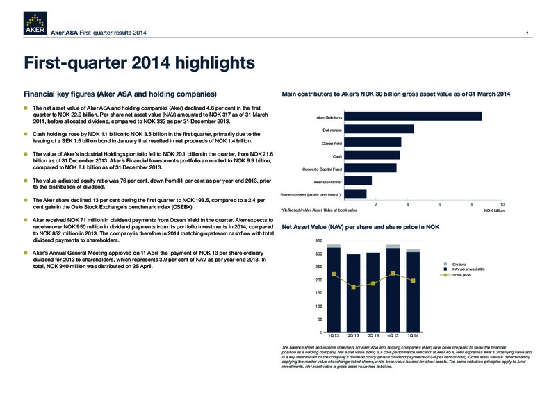 FIRST QUARTER 2014 HIGHLIGHTS – Aker Solutions – slide 1