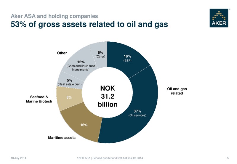 Second Quarter Results 2014 – Aker Solutions – slide 5