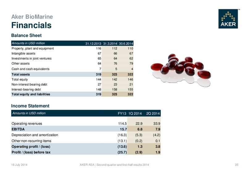 Second Quarter Results 2014 – Aker Solutions – slide 25
