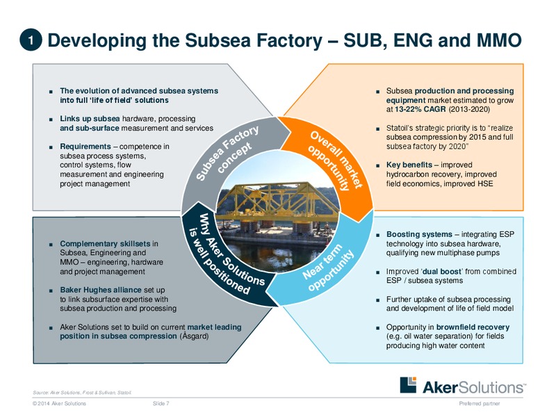 Pareto Conference – Aker Solutions – slide 7