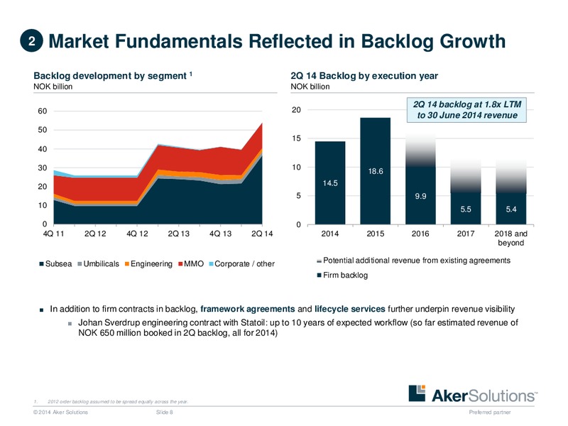 Pareto Conference – Aker Solutions – slide 8
