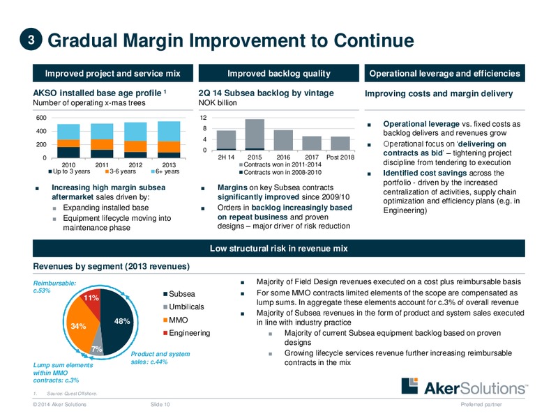 Pareto Conference – Aker Solutions – slide 10