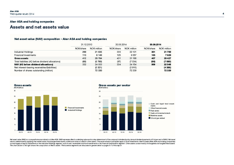 THIRD QUARTER 2014 HIGHLIGHTS – Aker Solutions – slide 1