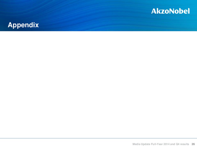 Media Update Full Year 2014 & Q4 results – Akzo Nobel – slide 25