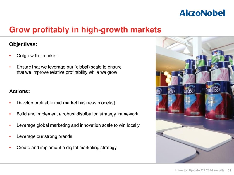 Investor Update Q2 2014 Results – Akzo Nobel – slide 52
